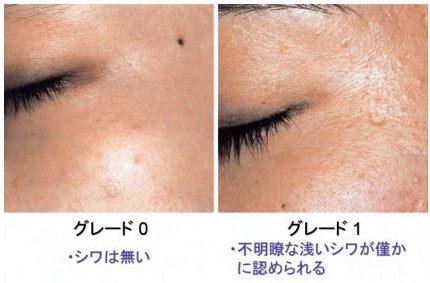 【リペアジェル】が載った雑誌(医学誌)について